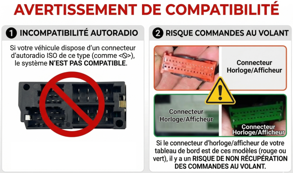 Écran Tactile Renault Mégane 2 (2002-2009) - Autoradio GPS Android Auto et Apple CarPlay